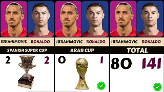 Zlatan Ibrahimovic vs Cristiano Ronaldo All Trophies and Awards 🏆🏆