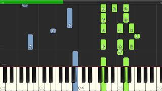 Lauren Daigle - Everything - Piano Cover Tutorials - Backing Track