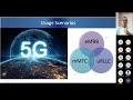 lecture 1 5g certificate course 5g key capabilities and spectrum related aspects