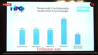 Քաղաքացիների 49%֊ը չի պատրաստվում ներկայացնել հայտարարագիր, 69%֊ն էլ տեղյակ չէ` ինչպես լրացնել