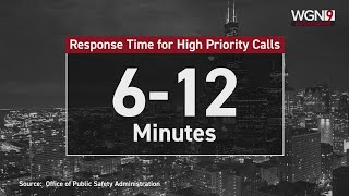 What is CPD’s response time? Experts can’t say with certainty