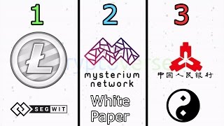 LTC SegWit Active, Mysterium Whitepaper, Can Banking \u0026 Crypto Coexist? (The Cryptoverse #267)