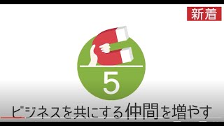 【PR】山崎拓巳FCA \u0026 山崎義幸CA 「Amway ROAD MAP  5. ビジネスを共にする仲間を増やす」アムウェイ オンラインサロンplayfully 動画