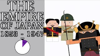 Ten Minute History - The Meiji Restoration and the Empire of Japan (Short Documentary)