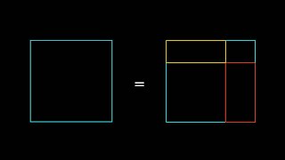 Visualization: (x+a)(x+b)=x^2+(a+b)x+ab | mathocube |