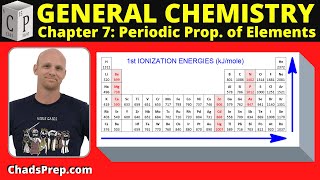 7.2 Ionization Energy