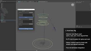 humand biped auto rig tool