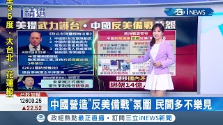 美國眾議院議員提案授權總統\