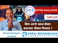 NEPSE Technical Analysis/NEPSE Update/NEPSE Chart Analysis/NRIC Analysis /Raju Paudel.