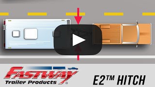 In the Garage with Performance Corner: Fastway e2™ Hitch