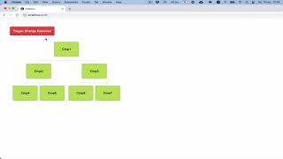 S3E3 What's the difference between markForCheck() and detectChanges()
