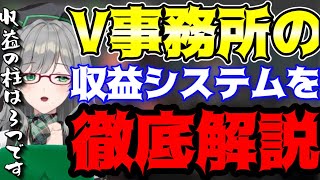 Vtuber事務所の儲け方を徹底解説【にじさんじ/ホロライブ/ぶいすぽっ/河崎翆】