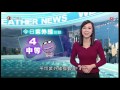 潘詠兒 2015年8月24日 天氣報告 1850