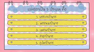 ภาษาไทย ม.2 เรื่อง โวหาร