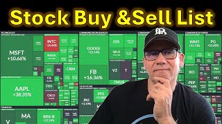 Stock buy & sell list for this week live stream
