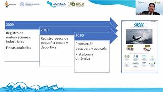 3. ¿Qué papel tiene OSPESCA como órgano regional de pesca?