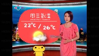 癲噹天氣預報 20121113