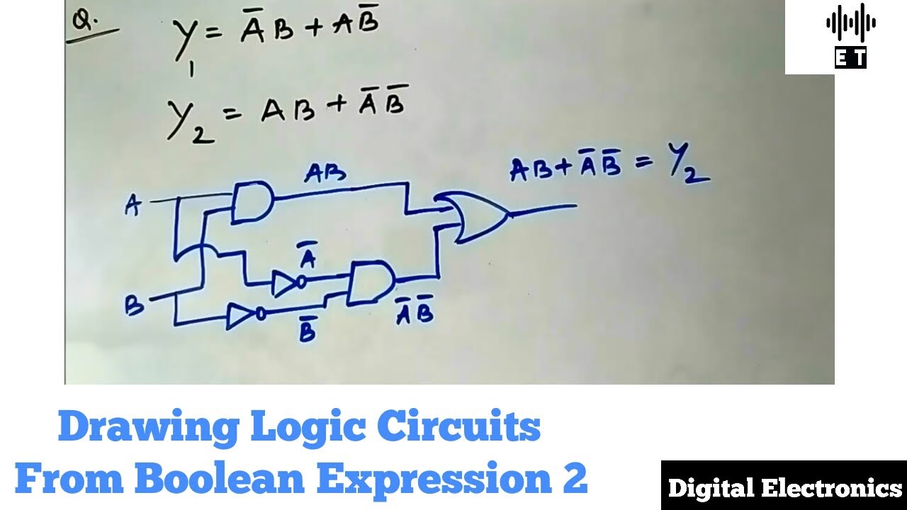 Draw Logic Circuit Using Boolean Expression