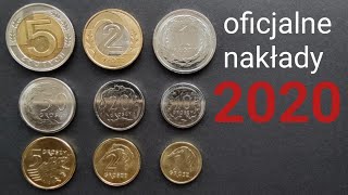 Oficjalne nakłady Monet obiegowych 2020 podane przez NBP 4 stycznia 2021, Numizmatyka inwestycja.