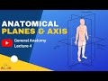 Anatomical Planes And Axis Of The Human Body | Body Axis and Planes | General Anatomy