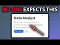 WHAT Does a Data Analyst ACTUALLY Do?