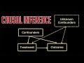 Causal Inference - EXPLAINED!