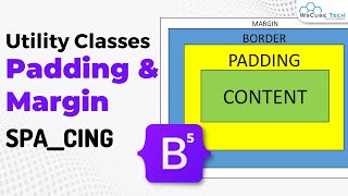 What are Utility Classes (Spacing) | Padding & Margin Classes in Bootstrap 5 Tutorial