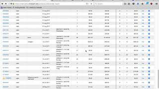 Backorder report