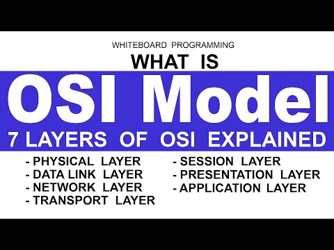 What Is OSI Model In Computer Network | 7 Layers Of OSI Model | OSI ...