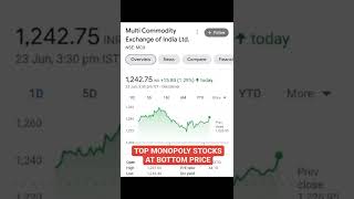 Top monopoly stocks at bottom price #shorts #ytshorts #stockmarket #sharemarket #investing #trading