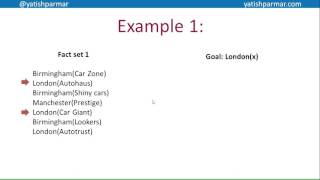 Declarative languages - A Level Computer Science