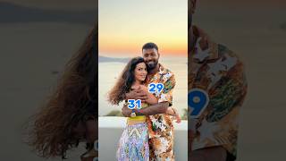 Indian Cricketers and their wife's age gap ||#shorts #ytshorts #trending #cricket #husbandwife #age