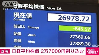 【速報】日経平均株価　2万7000円割り込む　約2週間ぶり(2022年6月13日)