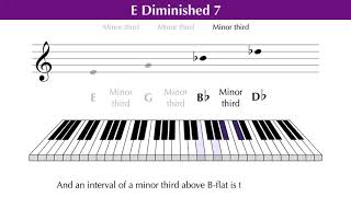 Fully Diminished Seventh Chords (5 of 5) | Music Theory Education
