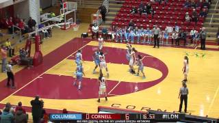 2014-15 Ivy League Women's Basketball: Jan. 20, 2015