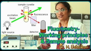 Fluorimetry - Working principles & Sample analysis