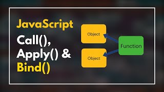 call(), apply() and bind() || Method Borrowing || Function Borrowing in JavaScript - Part1