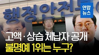 지방세 고액·상습 체납자 9천403명 공개…과연 1위는? / 연합뉴스 (Yonhapnews)