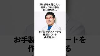 「家に帰るとお手製のノートを作成している」山里亮太に関する雑学　#お笑い　#芸人　#南海キャンディーズ　#山里亮太