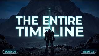 The Entire Fallout Timeline to Fall Asleep To (Includes TV Series)