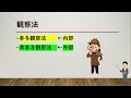 《第35回社福試験》【社会調査の基礎】～サクッと解説動画～