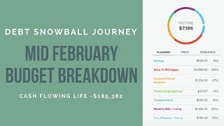 Mid February Budget Breakdown | -$185,382