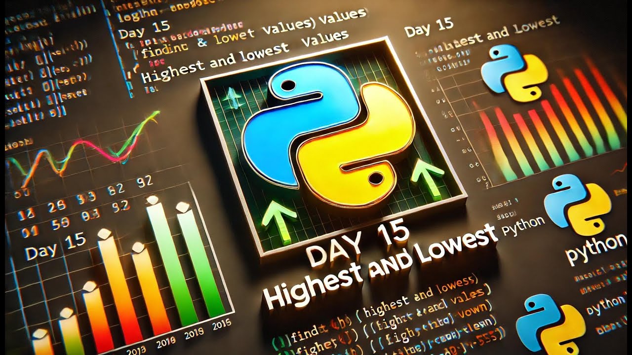 Day 15 Of 100 Days Of Python Programming Highest And Lowest Youtube