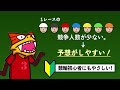 1 29 日 ～31 火 ウィンチケットミッドナイト競輪