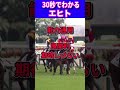 【オールカマー2023】30秒でわかるエヒト