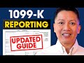 Avoid IRS Penalties: Correctly Report Your 1099-K