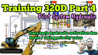 Training 320D Part 4 Pilot System. Cara kerja boom swing priority valve lengkap animasi