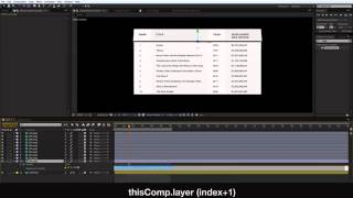 Delay Expression Tutorial