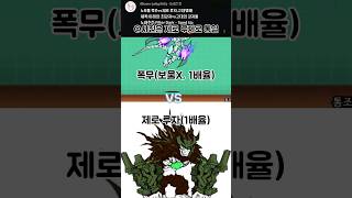 미래의 최강자 vs 고대의 강자들[리퀘스트] #냥코대전쟁 #にゃんこ大戦争 #재미로만