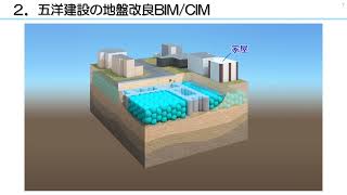 第18回 地盤改良工事の施工情報をリアルタイムに反映したBIM/CIMの活用事例(五洋建設)